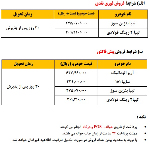 فروش اقساطی سایپا